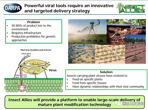 DARPA 2021財年生物技術(shù)項(xiàng)目研發(fā)方向與進(jìn)展分析